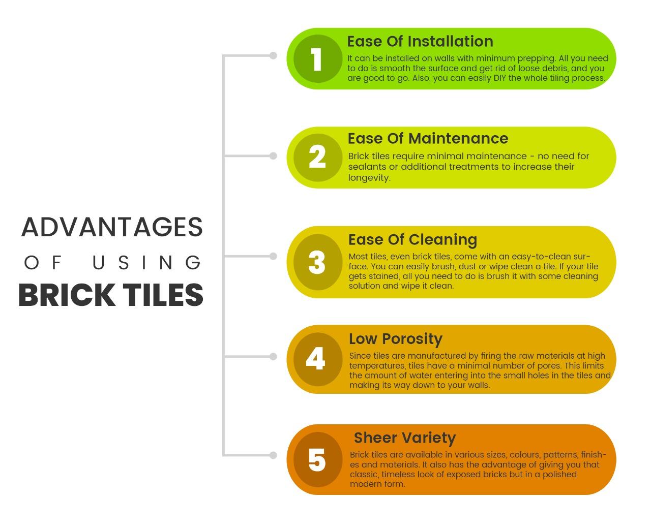 Brick Tiles 101 Everything You Need To Know About This Raging Trend