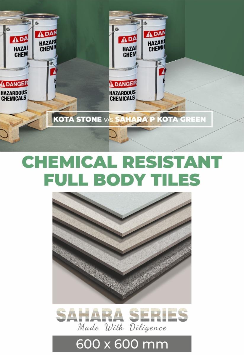 Full Body Tiles